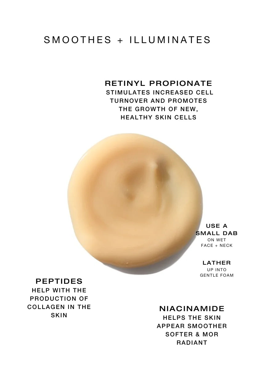 Diagram showing retinol serum texture with key ingredients retinyl propionate, peptides, and niacinamide and their skin benefits