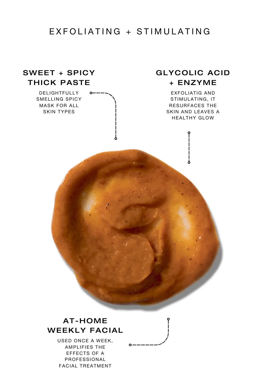 Close-up of a thick, textured exfoliating mask paste with notes highlighting glycolic acid and enzyme resurfacing, warming effect, and at-home weekly facial use.