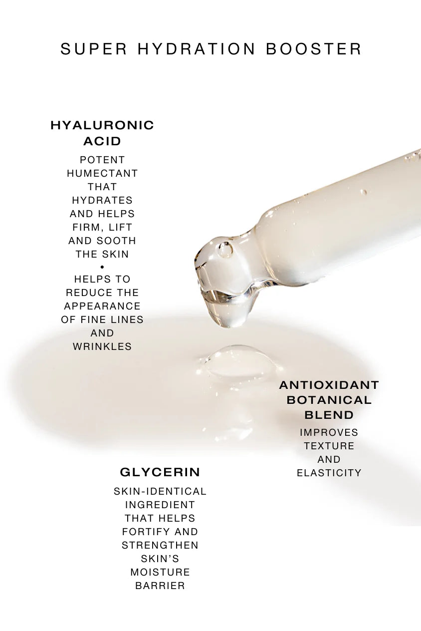 Hyaluronic acid serum dropper dispensing clear serum onto skin, illustrating hydration for fine lines and wrinkles with lightweight texture