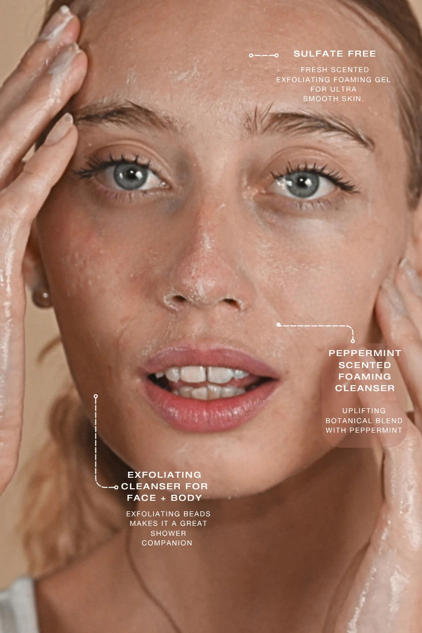 Person cleansing face with an  gentle exfoliating foaming cleanser , showing lathered texture and in-use application acne-prone and uneven tone skin.  