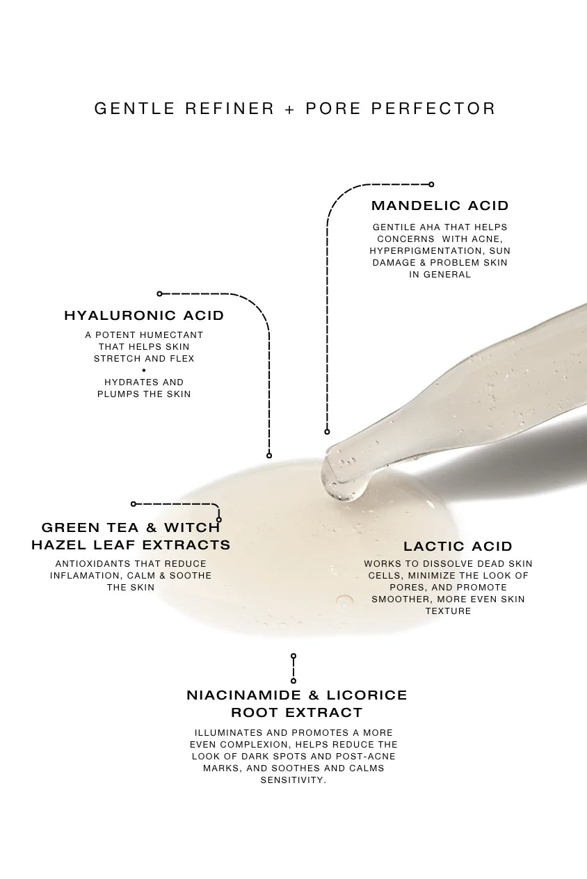 Mandelic Meta Serum texture with key ingredients including mandelic acid, lactic acid, hyaluronic acid, niacinamide, and botanical extracts for gentle exfoliation, acne-prone skin, and improved texture