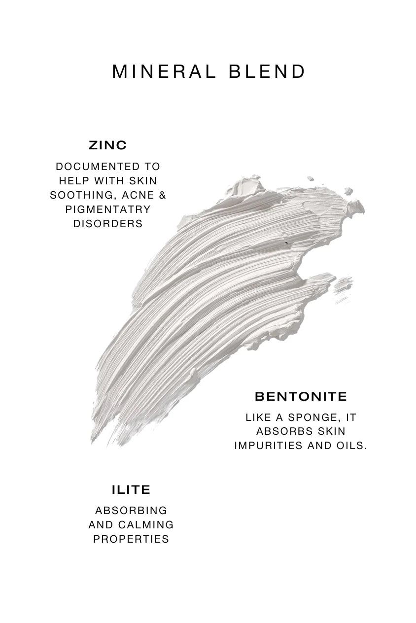 Mineral blend graphic showing zinc, bentonite, and illite clays used in the Biba Los Angeles Purifying Zinc Mask to absorb oil, purify pores, and calm acne-prone skin